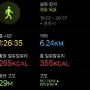 경주 여행 가볼만 한 곳 데이트 코스 추천 보문 호수 호반길 산책