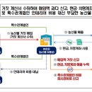 ㈜농민마트 이미지