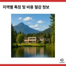 30170-7-350 네이버블로그