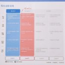 마음무럭샘플도서신청 솔직후기