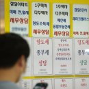 연합부동산공인중개사사무소 네이버블로그