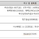 평택청북 LH B12단지 네이버블로그