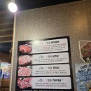 강변가든 | 포항 효자동 맛집 | 블루리본 돼지갈비 맛집 강변육숫간 솔직후기!!