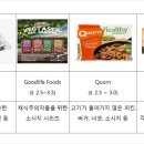 웰빙미트
