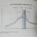 빅데이터, 사람을 읽다 이미지