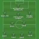 무솔리니의 자서전도 장바구니에 넣었는데 실제 무솔리니 외증손자가 로만 무솔리니라서 베스트11 이미지