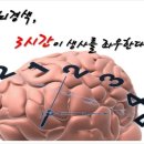 뇌졸중(뇌출혈, 뇌경색) 3시간이 생사를 좌우한다 이미지