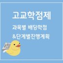 고교학점제-단계별 진행계획 이미지