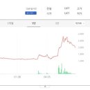 주식회사 두산시스템 이미지