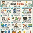 중대경로당 | 2026년 8월 3일 월요일 오늘의 주요뉴스 _ 작은 시작이 월요일의 방향을 밝힙니다