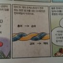 연음악사 이미지