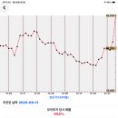 11260-2-3-2 이미지