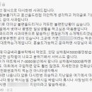 부라더키친