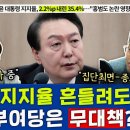 &#34;대통령실-국힘, 종교집단화 됐다&#34; 장성철의 직격탄 이미지