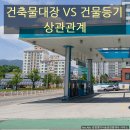 리랩스공인중개사사무소 네이버블로그