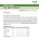건설업 전망 2026ㅣ중동 재건·원전·AI 인프라로 다시 열리는 슈퍼사이클