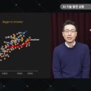 명문대마저 텅텅 비었다, AI에 난도질당한 미국 실제상황 (이경일 대표 / 풀버전)