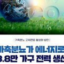 준용농장 이미지