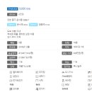 예스부동산 공인중개사 사무소 이미지