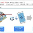 에스에스통신 이미지
