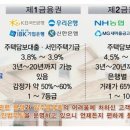 아리안모텔 이미지