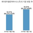(주)제이앤파트너스 이미지