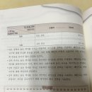 청비광 이미지