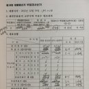 18 대 대선, 부산 경남지역 개표방송 조작 되었다!! 위원장 공표 전 개표방송, 투표함 열기 전 개표방송, 개표방송에 맞추어 투표수 조작, 유령개표상황표 방송 이미지