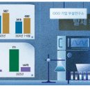 간판연구소 - 서대문구 연희로41길 37 | 간판연구소