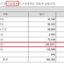 신우회계법인 이미지