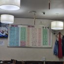 동방미식성