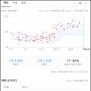 포항시남구35 이미지