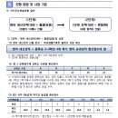 대원외국어고등학교 이미지