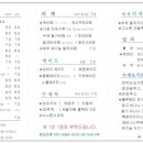 카페나루 이미지