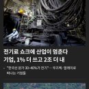 전기료 쇼크에 산업이 멈춘다… 기업 30곳, 1% 더 쓰고 2조 더 내 이미지