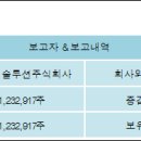 주식회사 지앤디 이미지