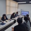 MBTI 활용, 자기이해와 진로탐색 이미지