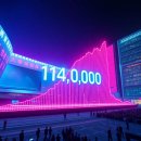 에스엠전자 | 에스엠(041510) 주가 전망 및 2026년 리포트 정밀 분석 후기 목표주가 14만 원의 근거는