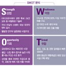 엠지한국기업