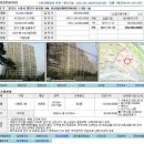 천천동 544~천천동 544 이미지