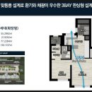 연동 이편한세상 센트럴메종/어반 센트럴 25년입주 잔여세대 특별분양 이미지