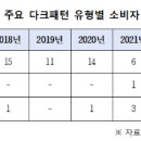 다크정보통신 이미지