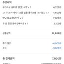 파리바게뜨광주계림센트럴점