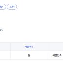 대구노숙인종합지원센터 | 노숙인 복지지원 총정리