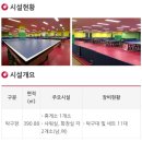 칠보체육관 | 서수원 칠보체육관 유료 탁구장 이용 후기
