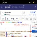 자이오