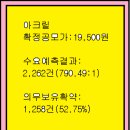 2025년12월4~5(금)(코)아크릴 0007C0 공모주 청약 이미지