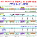 ＜KBL컵＞ 2023 농구 KBL컵 경기일정 및 결과 [2023-10-11 12:00 현재] 이미지