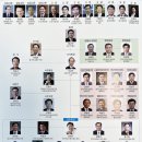 푸른환경건설
