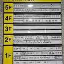 한숲로 | 용인 남사 한숲시티 횟집 맛집::깻잎막회 본점 후기 메뉴 주차